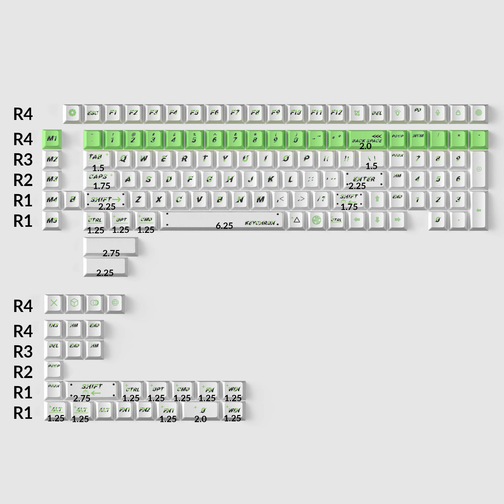 Green Pulsation - Cherry Profile Dye-Sub PBT Full Keycap Set