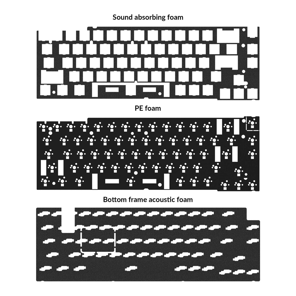 Keyboard Sound Dampening Foam Comparison