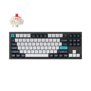 Q3 Max (80% | TKL)