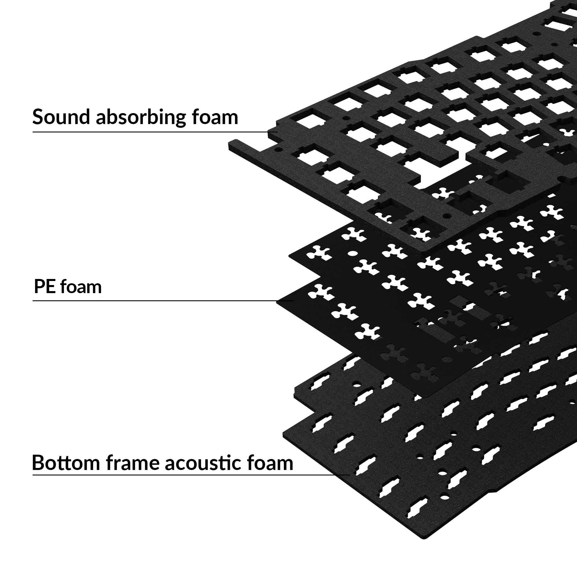 PORON® Keyboard Sound Dampening Foam for Foam Mod